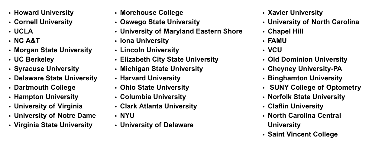 Really Impacting K-12